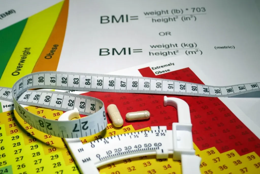 Measurement charts