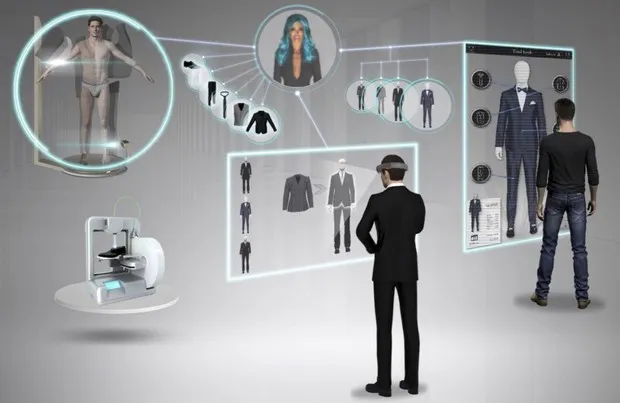 Future Outlook of AI in the Clothing Industry of Pakistan