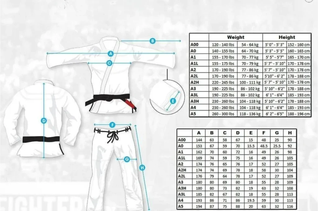 Custom Sizing for All Body Types
